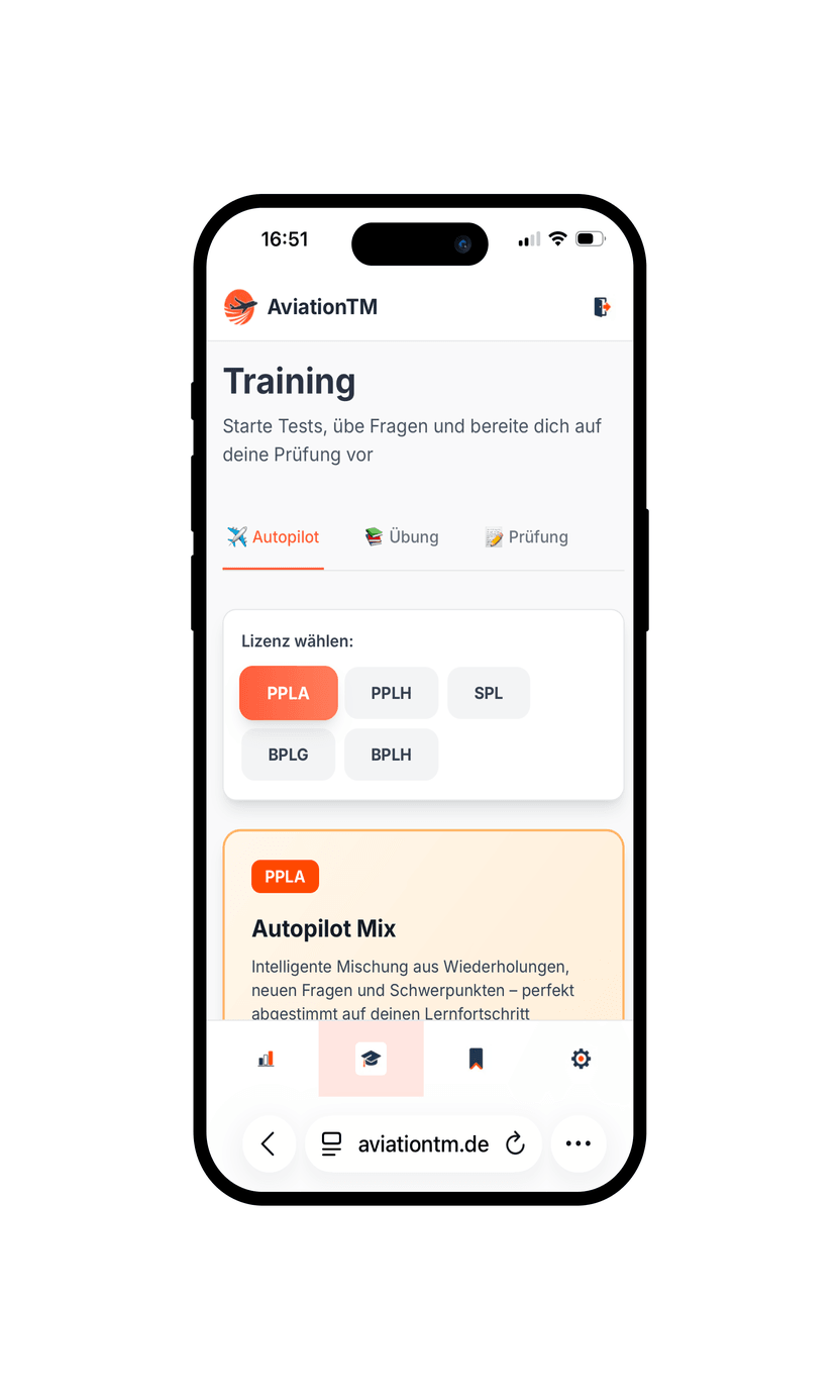 Flexibles Training nach deinen Wünschen
